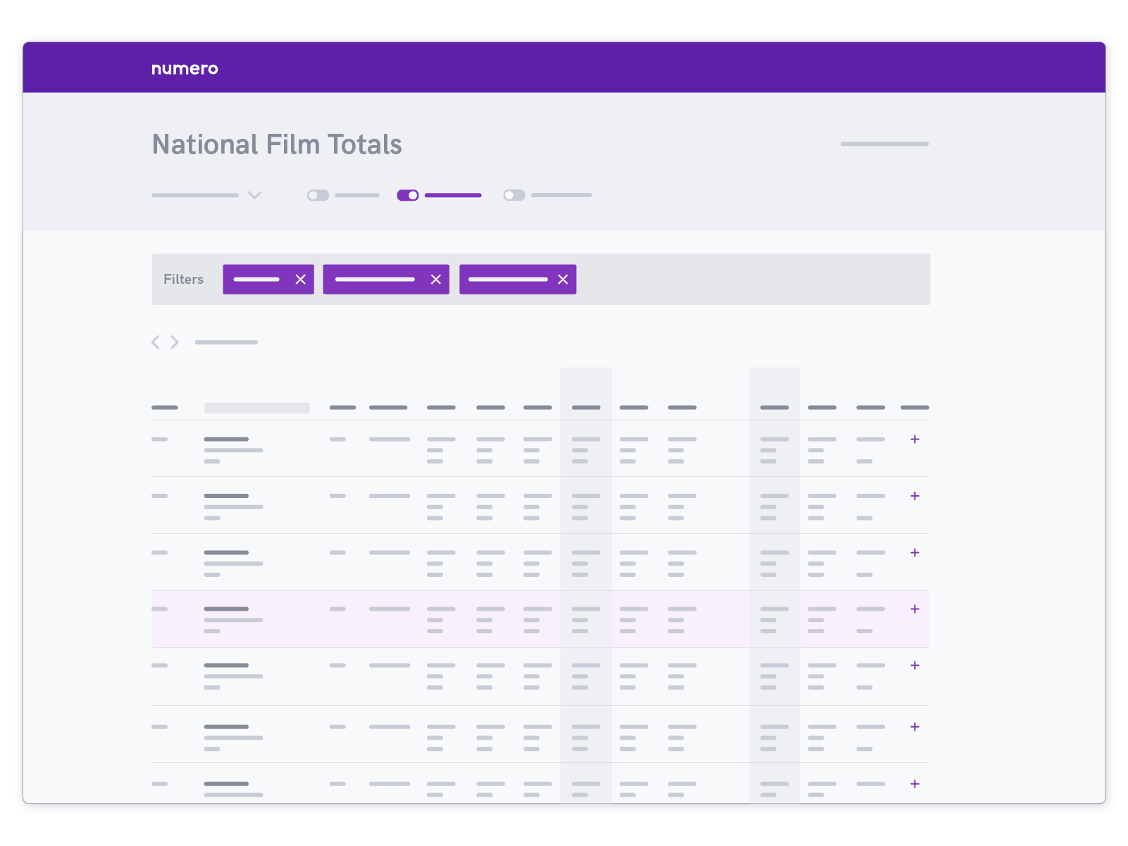 Numero National Film Totals report for distributors